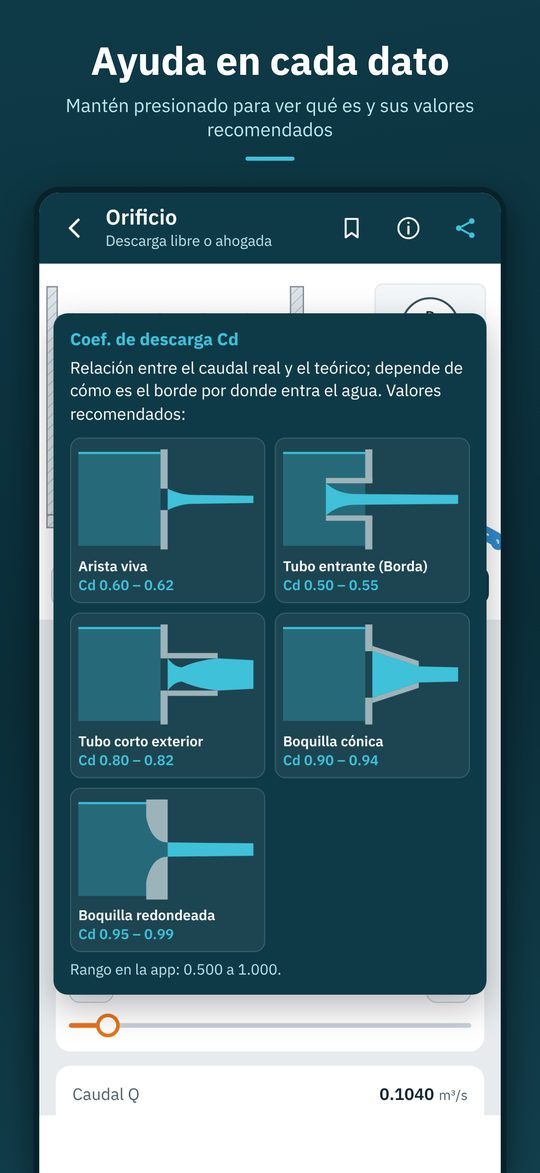 Ayuda en cada dato